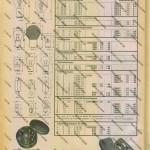 010