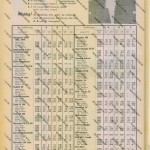 032