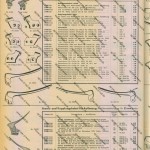 054