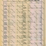 082