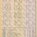 084
