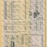 098