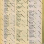 120